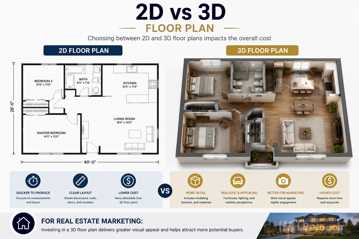 2D vs 3D floor plan