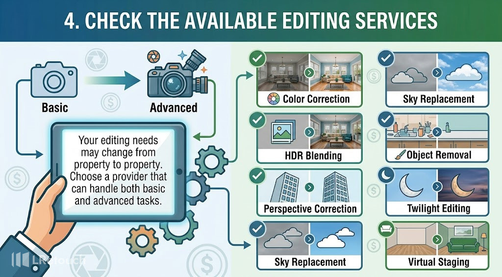 Check the Available Editing Services