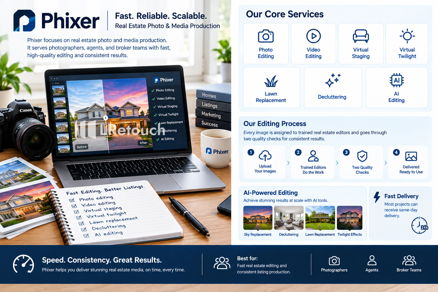 Phixer
