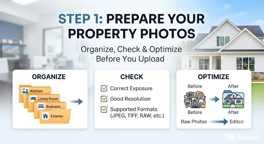 Step 1: Prepare Your Property Photos