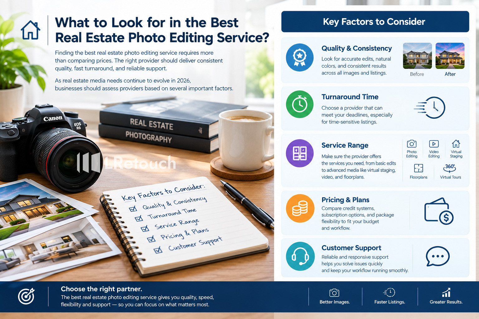 What to look for in the best real estate photo editing service?